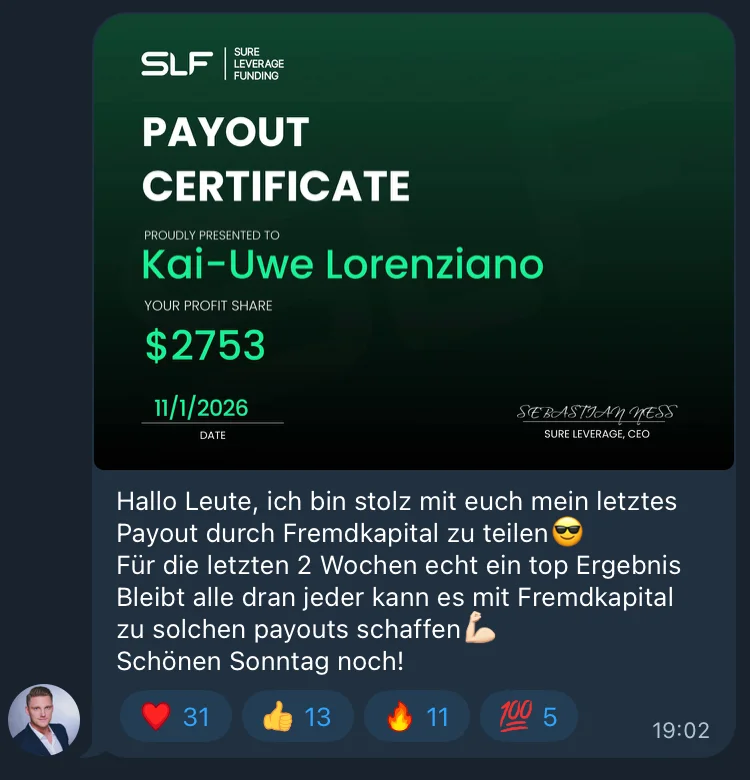 Payout Certificate $2753