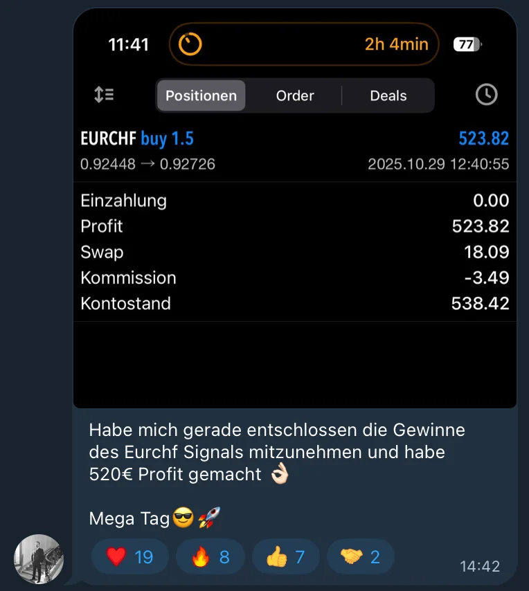 Trading Ergebnis $523